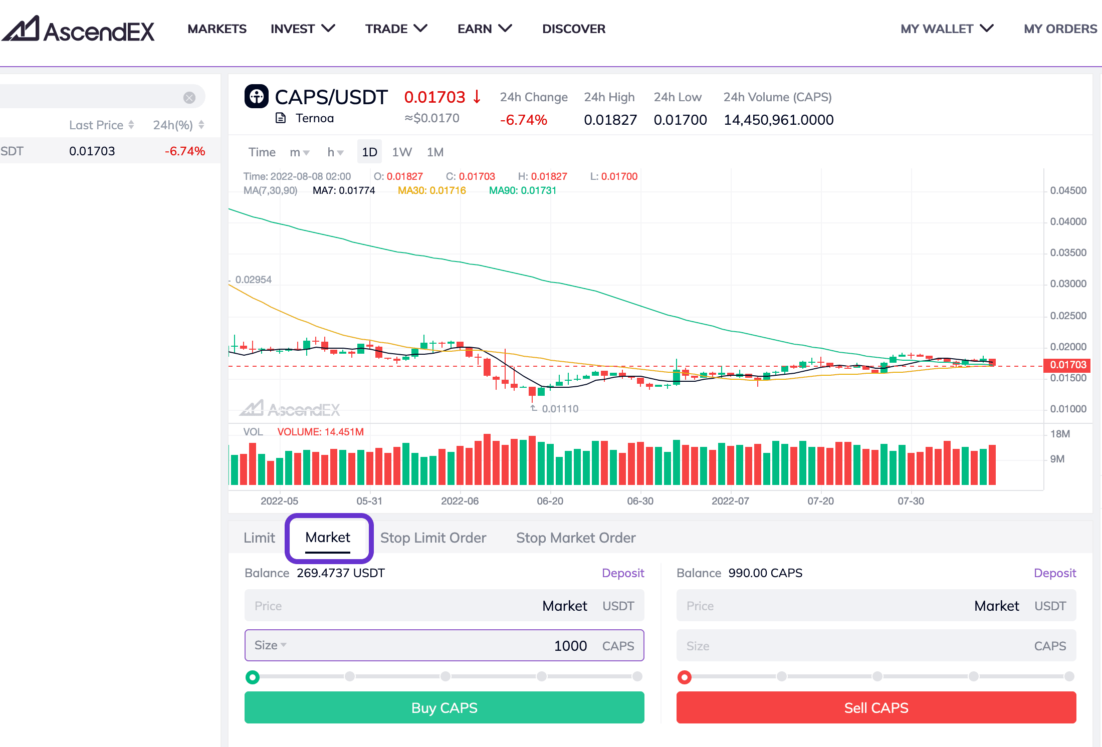 Buy CAPS tutorial - Buy CAPS on Ascendex